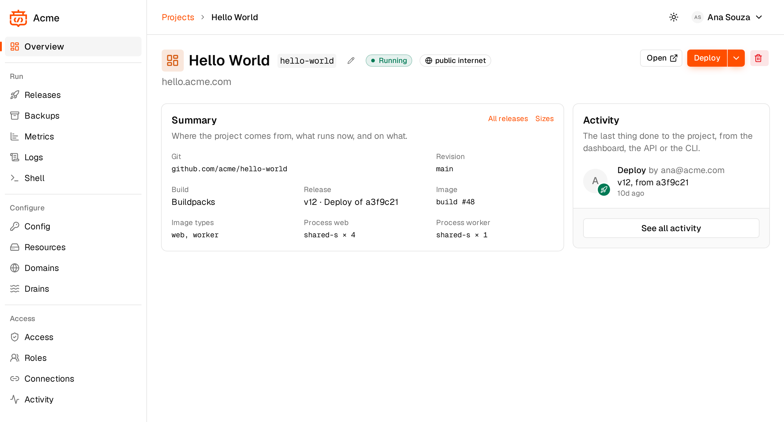 Project overview