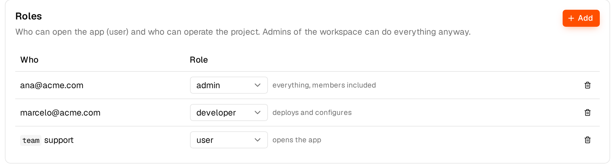 Roles page