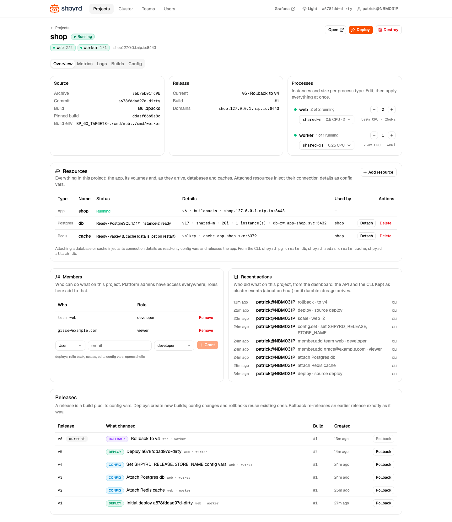 The shop project in the shpyrd dashboard
